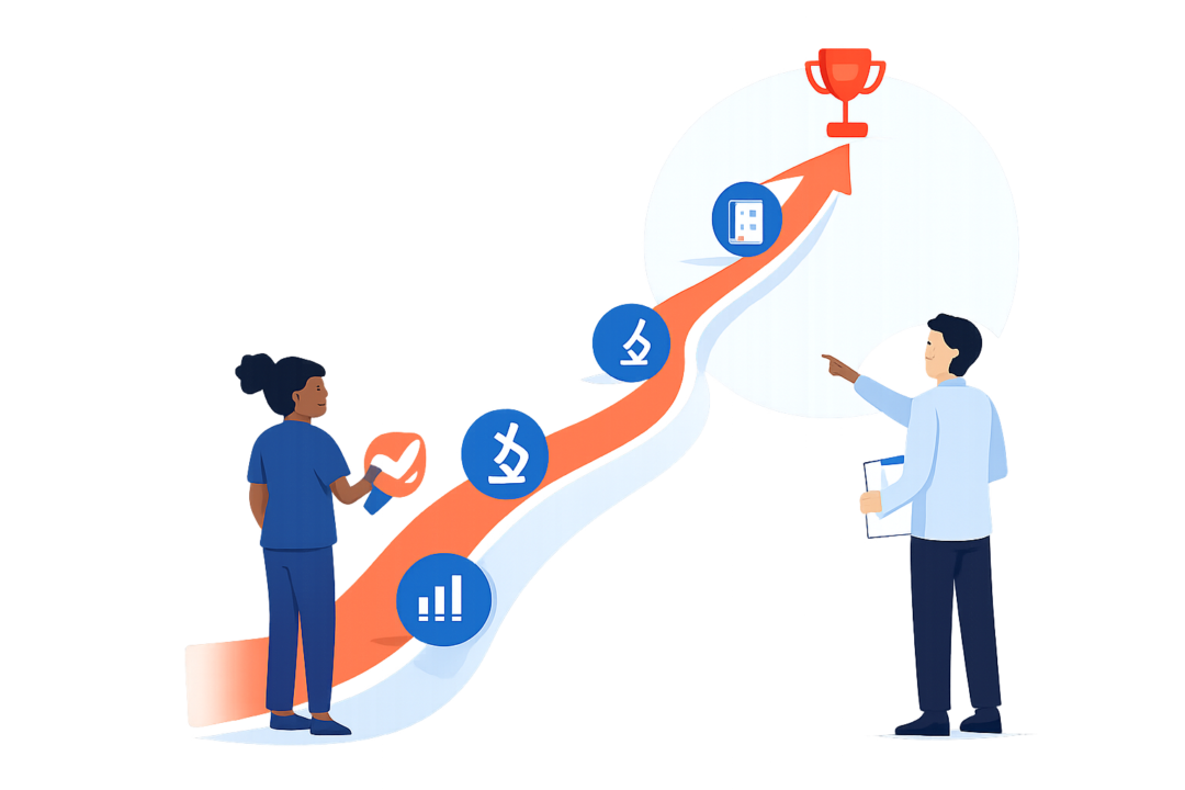 OtoPrep revision roadmap